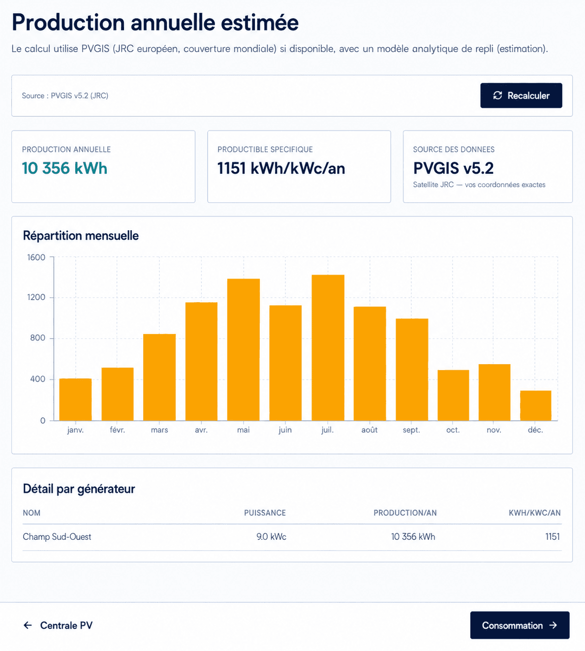 Production annuelle estimée par PVGIS v5.2 dans NOVA SOLAR STUDIO : 10 356 kWh, productible spécifique et répartition mensuelle.